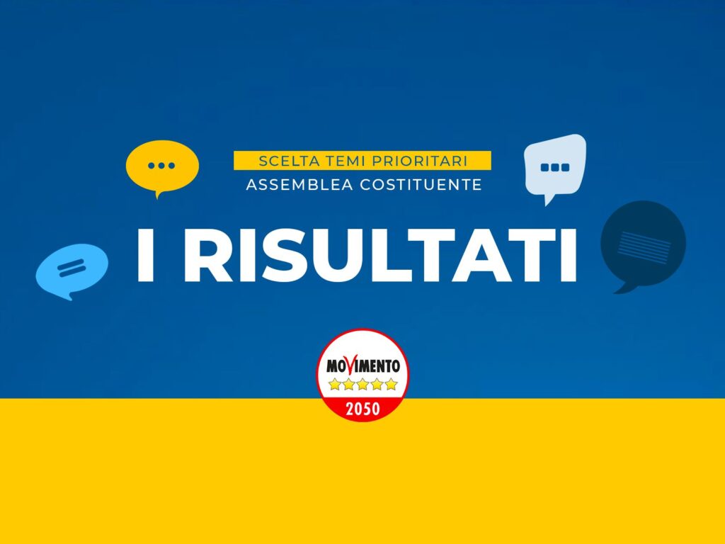 Costituente, scelta dei Temi prioritari: RISULTATI